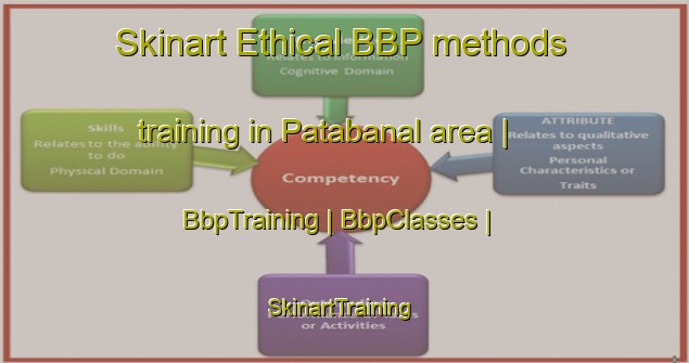 Skinart Ethical BBP methods training in Patabanal area | BbpTraining | BbpClasses | SkinartTraining-Cuba